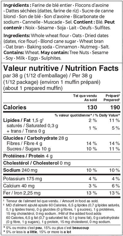Mélanges maison muffins & biscuits - Ensemble de 10